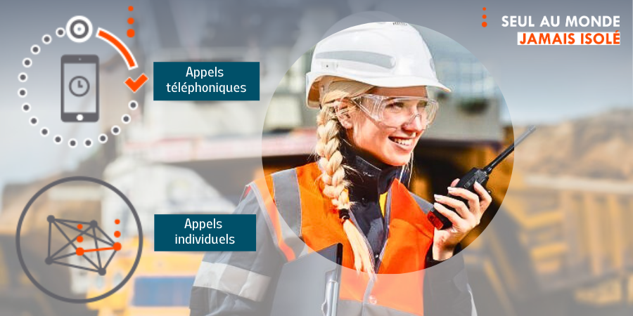 Les options cachées du Réseau mobile NOMADE